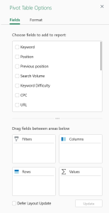 pivot table